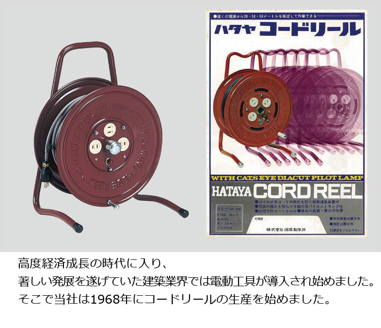 ハタヤ(HATAYA) ハタヤ瞬時再点灯型150Wメタルハライドライト5m電線付三脚スタンドタイプ MLCX-105KH - 1