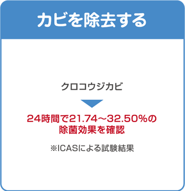 カビを除去する