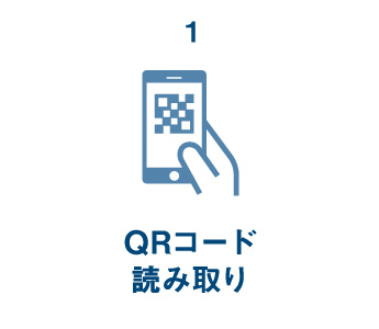 QRコード読み取り