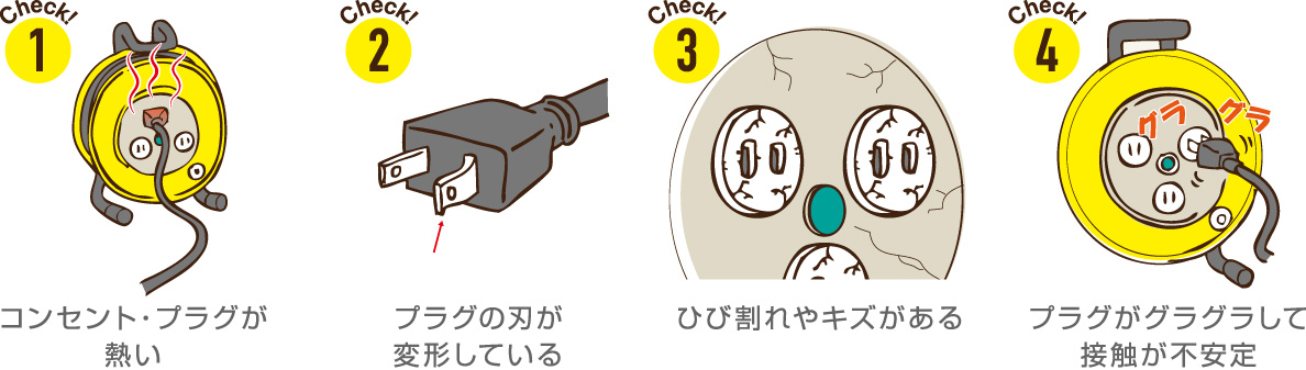 コンセントとプラグは一般的に10年が交換の目安となっていますが、使用頻度や使用環境によって大きく変わり、頻度が高い場合は1年が点検の目安となっています。