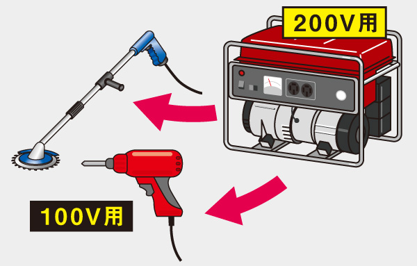 ■使用例