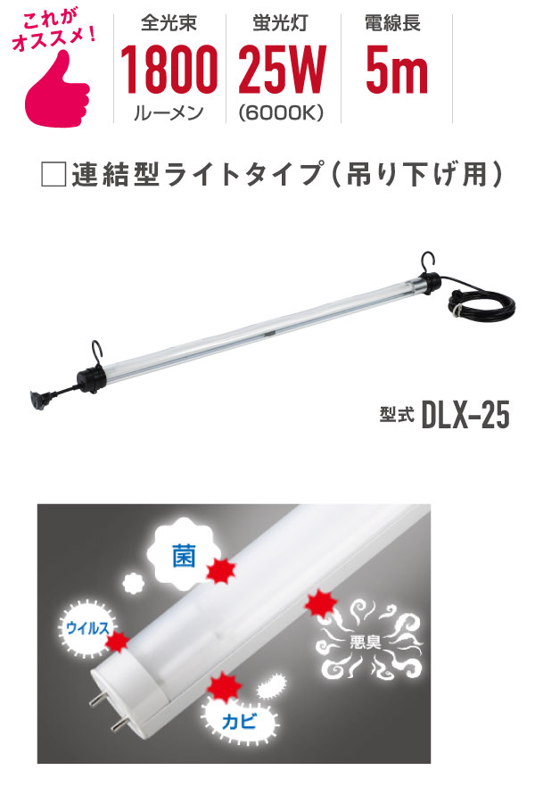 除菌照明シリーズ・型式DLX-25