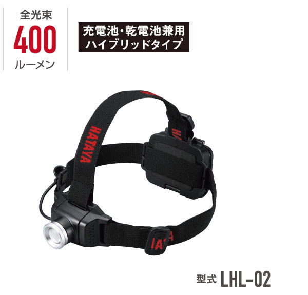 LEDヘッドライト・型式LHL-02