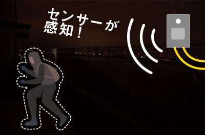 人の動きや明るさをセンサーが感知！