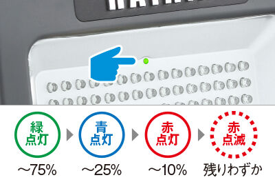 バッテリー残量表示ランプ